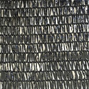 Shade Nets - India